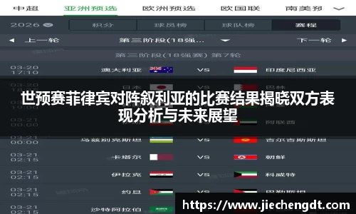 世预赛菲律宾对阵叙利亚的比赛结果揭晓双方表现分析与未来展望